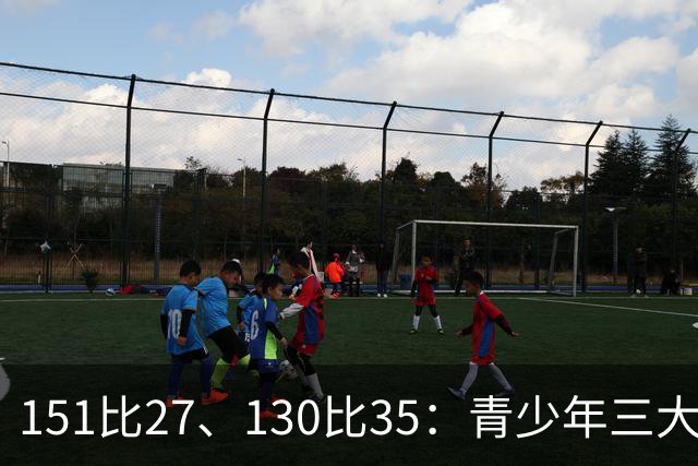 151比27、130比35：青少年三大球女篮赛场打出悬殊比分